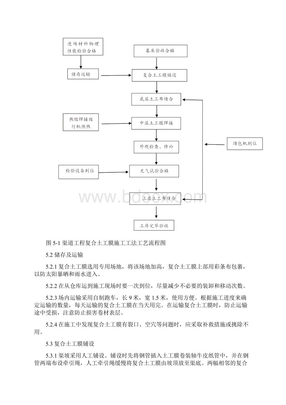 渠道工程复合土工膜施工工法.docx_第2页