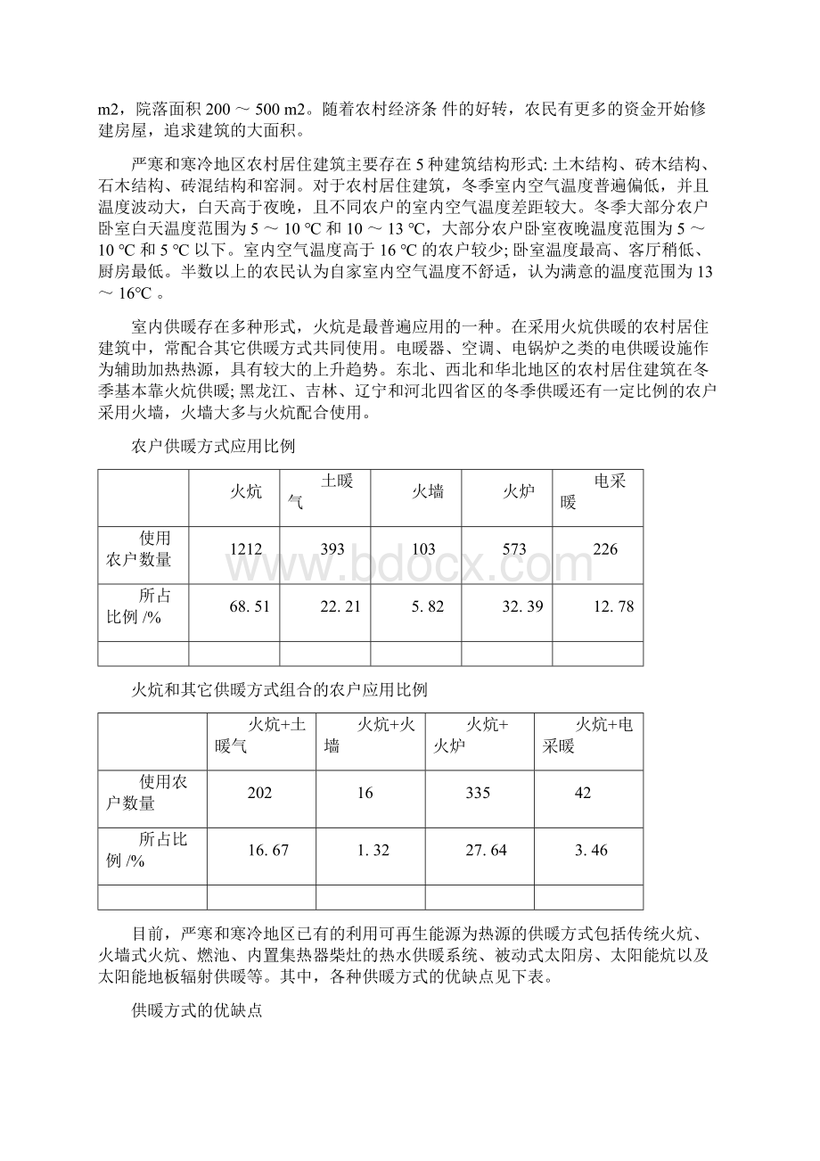 国内外严寒地区农村供暖方式与现状Word文档格式.docx_第2页