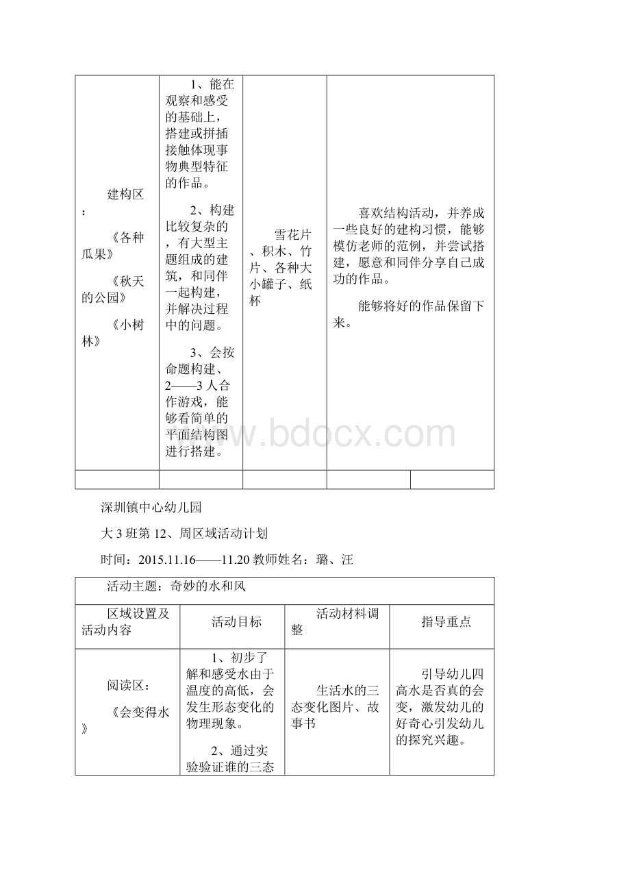 大班第一学期区域计划.docx_第3页