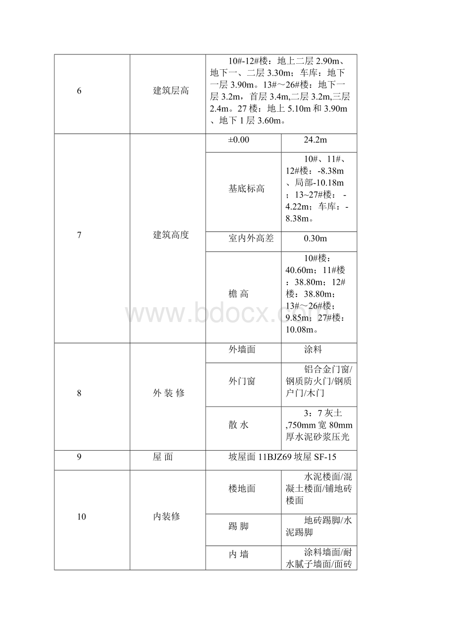 室外电梯基础施工方案Word文档下载推荐.docx_第2页