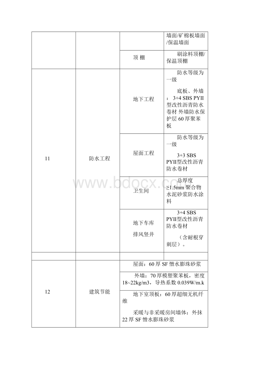 室外电梯基础施工方案Word文档下载推荐.docx_第3页