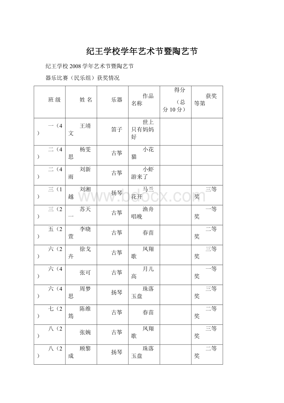 纪王学校学年艺术节暨陶艺节文档格式.docx_第1页