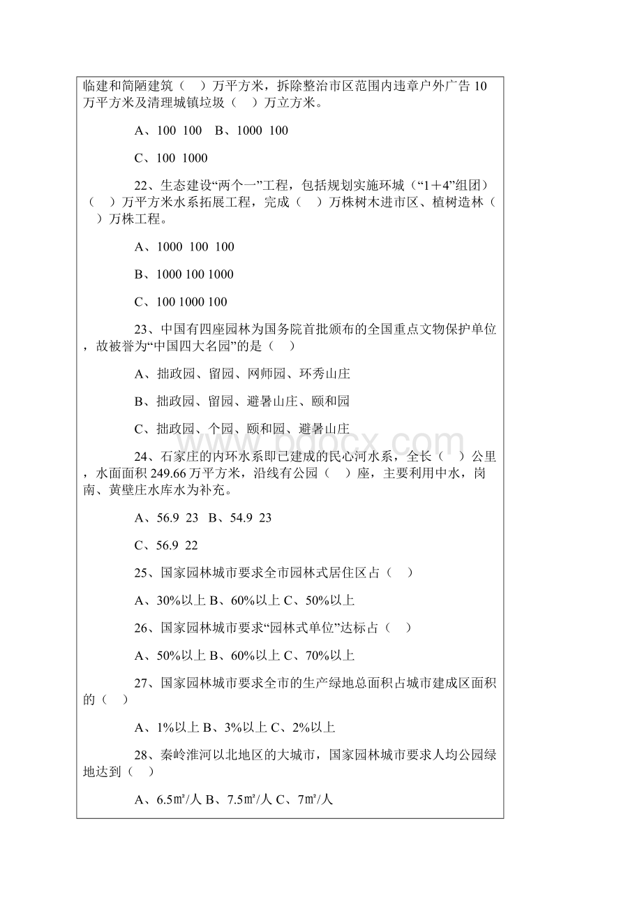 创建国家园林城市知识竞赛活动试题.docx_第3页