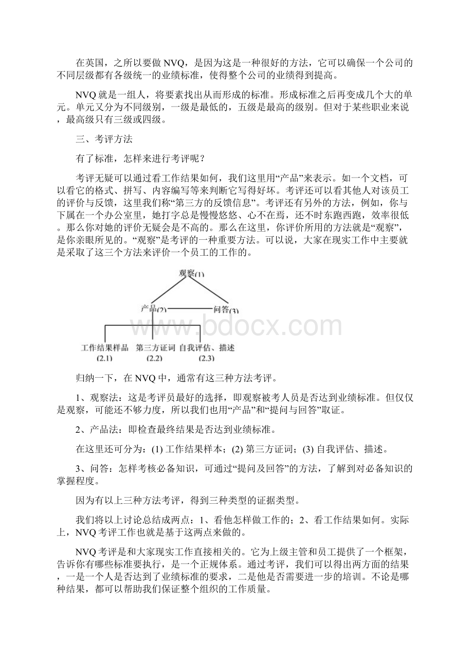 任职资格标准及考评 英国NVQ专家培训纪要.docx_第3页