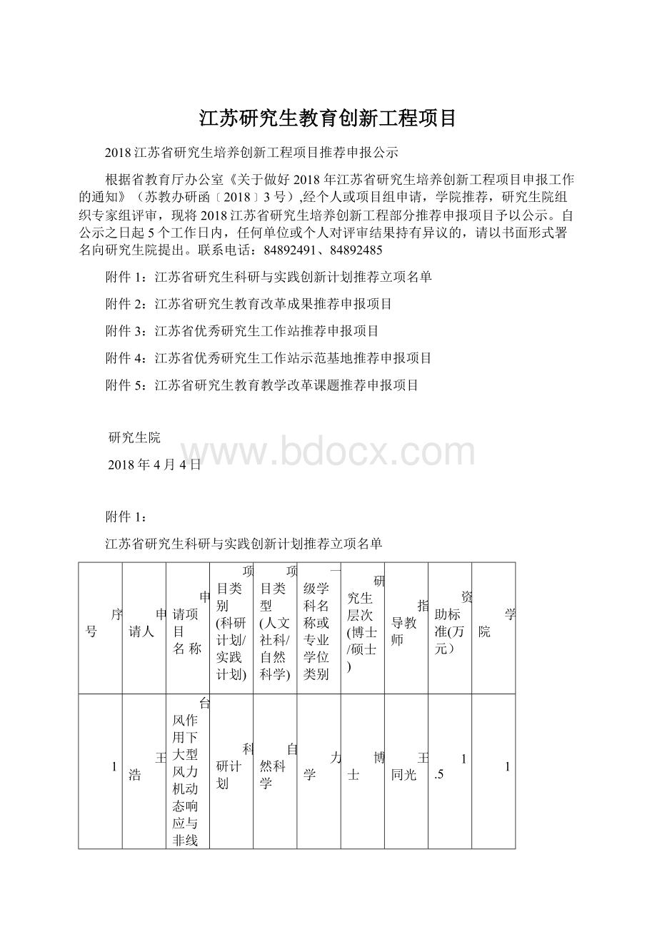 江苏研究生教育创新工程项目.docx_第1页