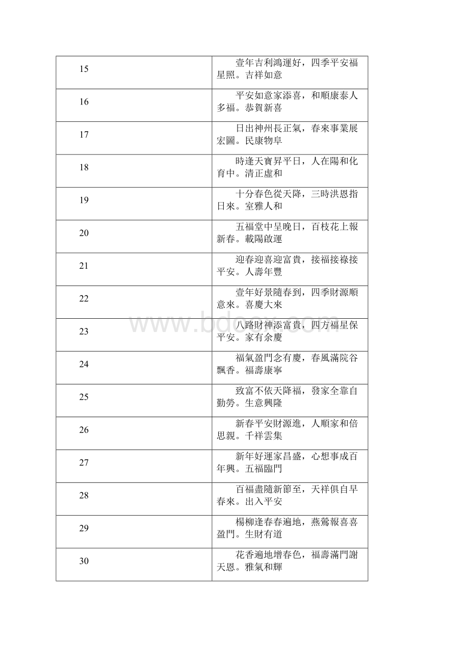 猴年对联Word文档格式.docx_第2页