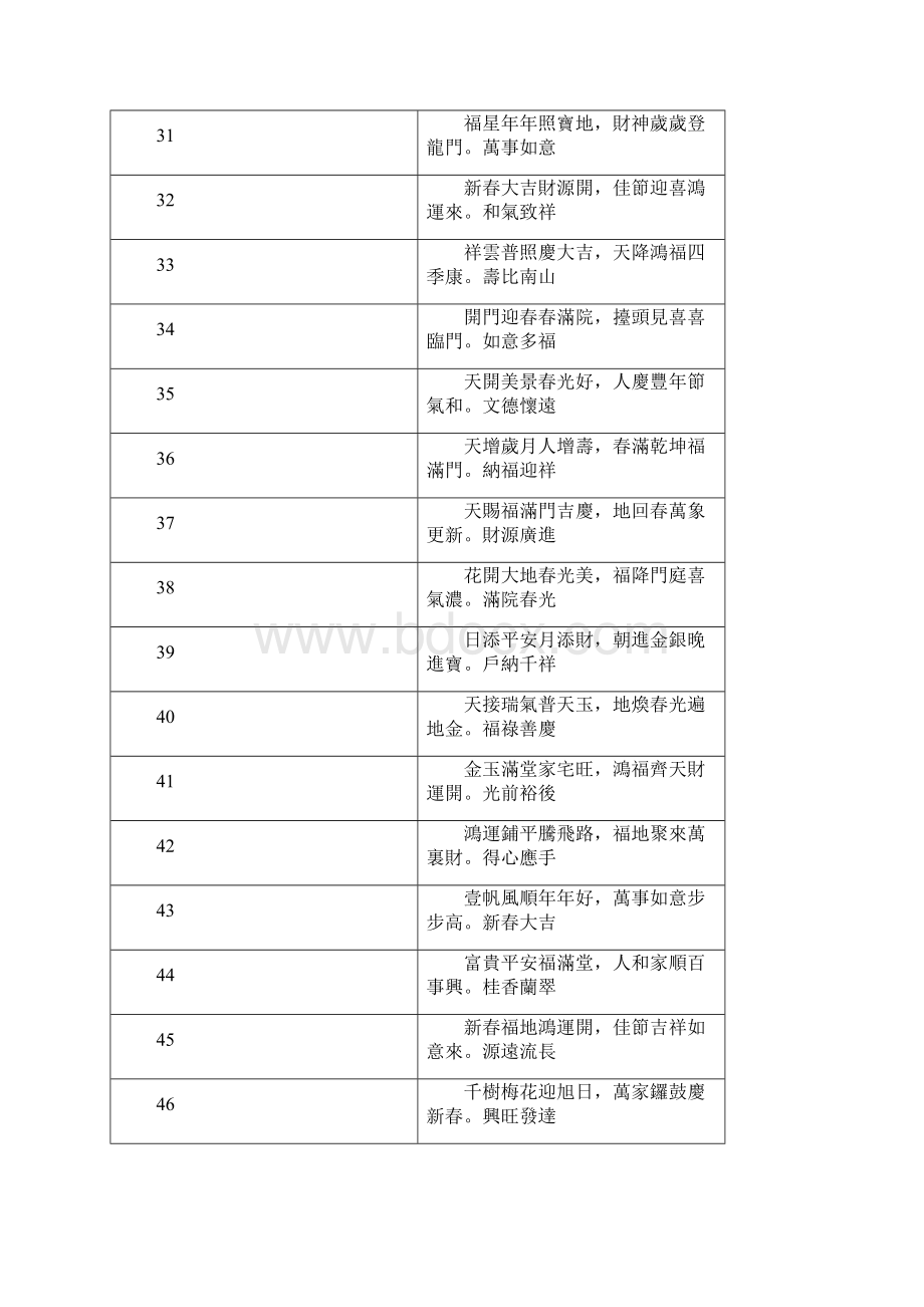 猴年对联Word文档格式.docx_第3页