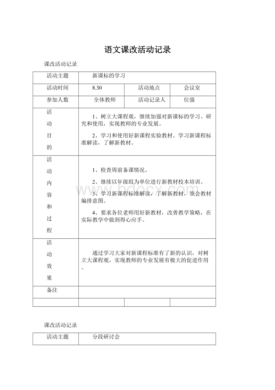 语文课改活动记录Word文档下载推荐.docx