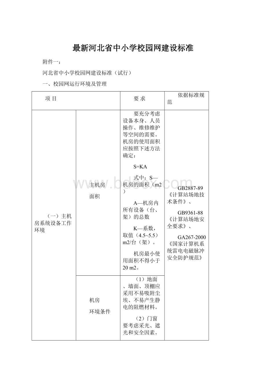 最新河北省中小学校园网建设标准文档格式.docx