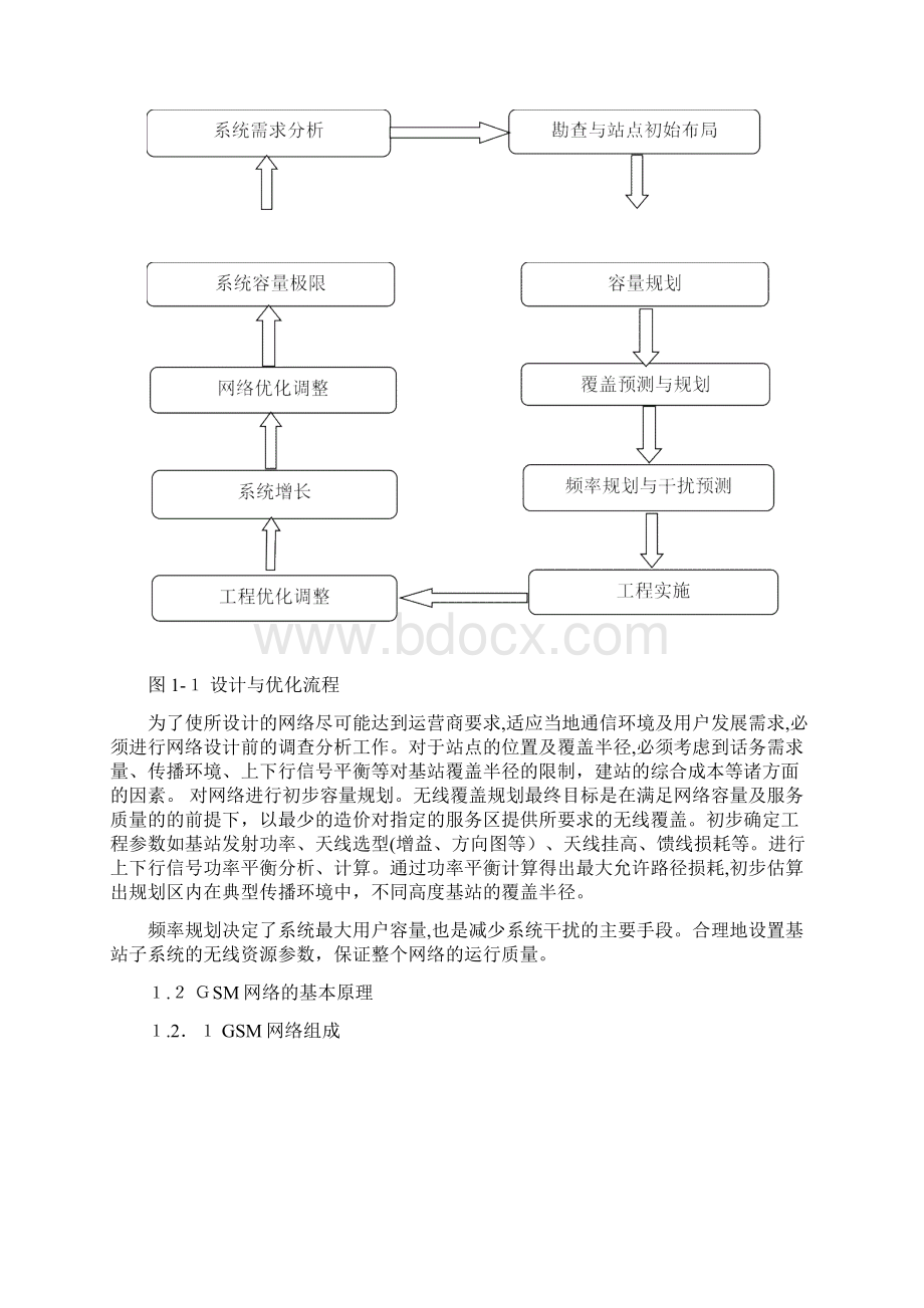 基于校园环境的GSM网络规划设计.docx_第3页