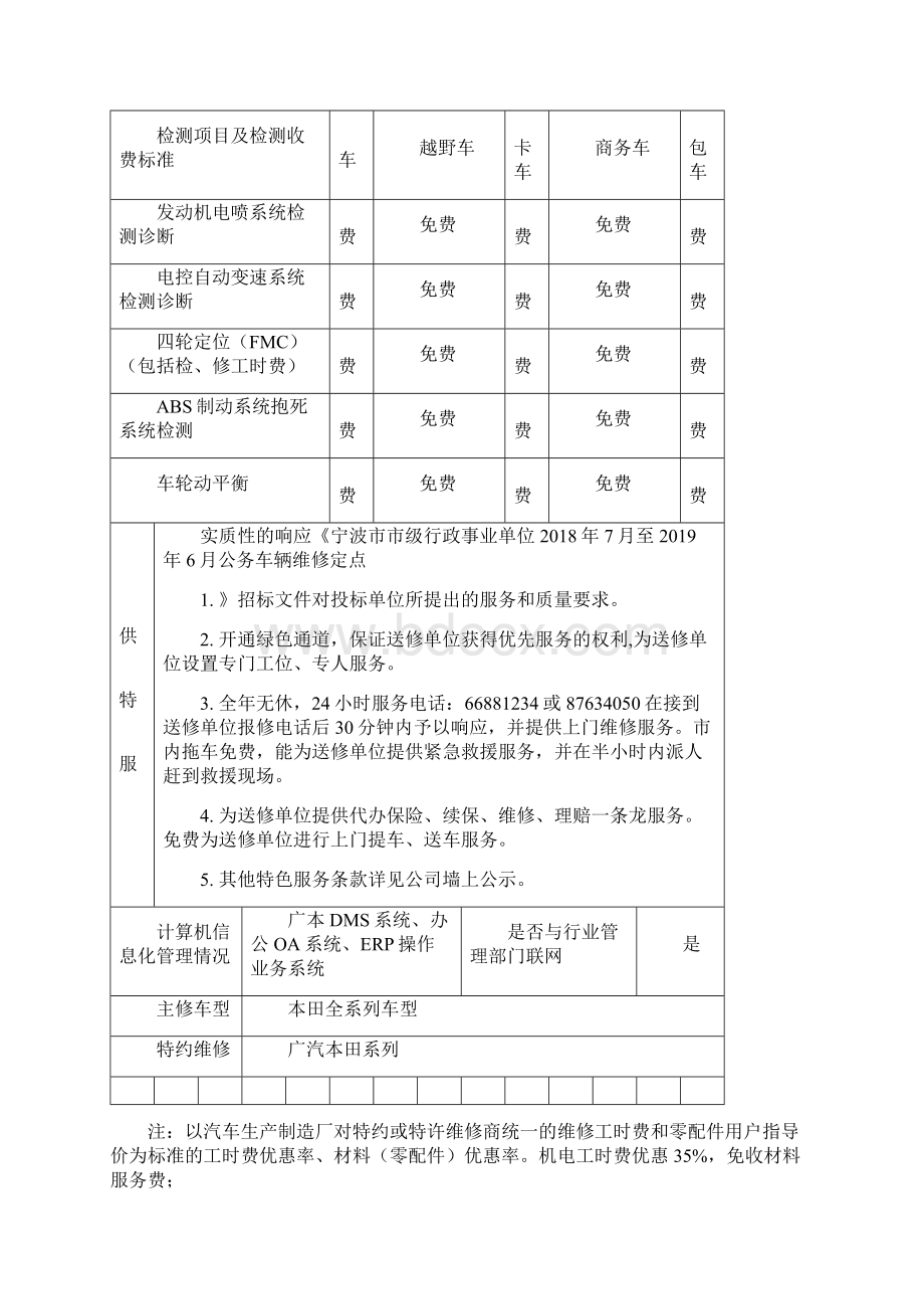 企业基本情况一览表Word格式.docx_第2页