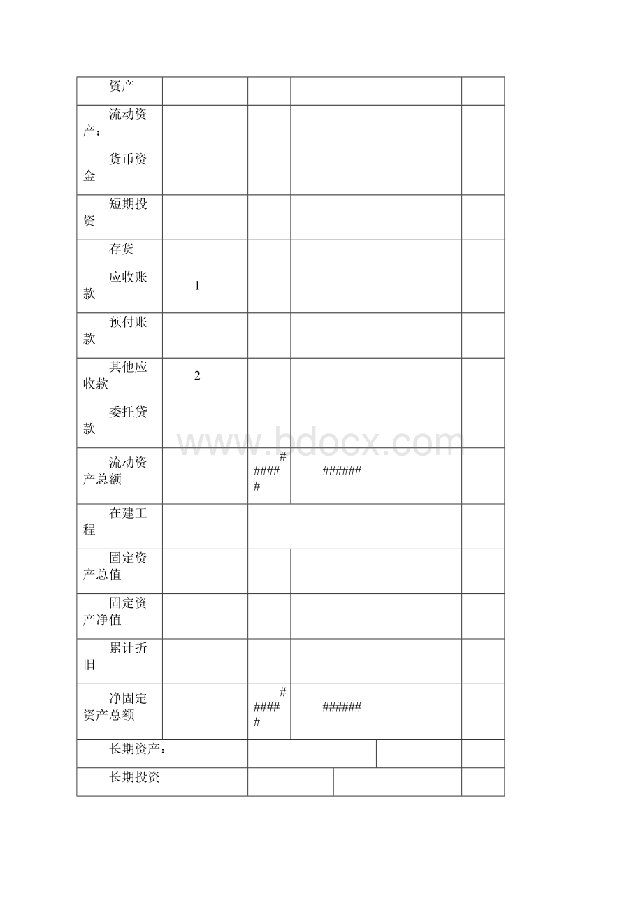 信用分析技术.docx_第2页