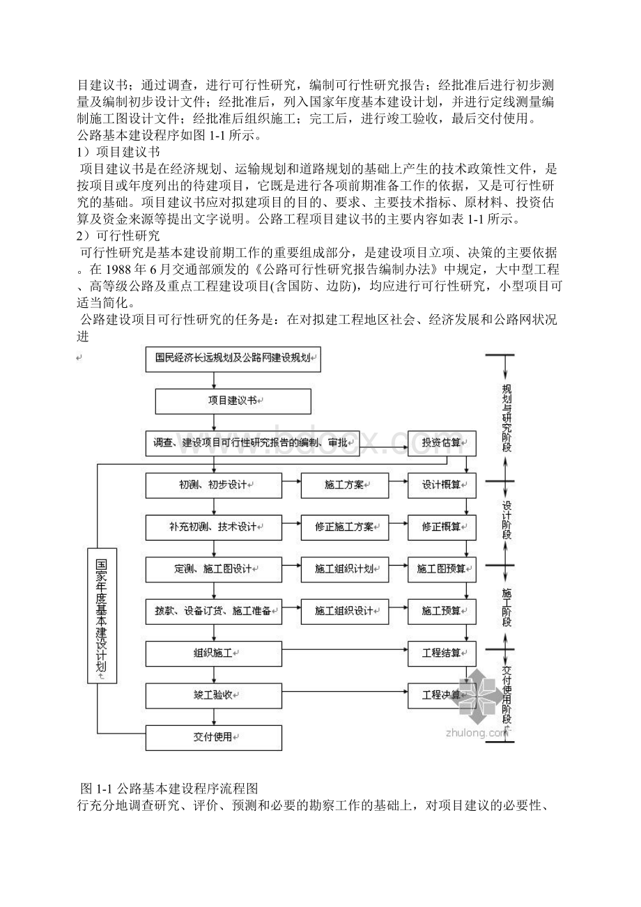 公路基本建设的程序教学文案Word文件下载.docx_第3页