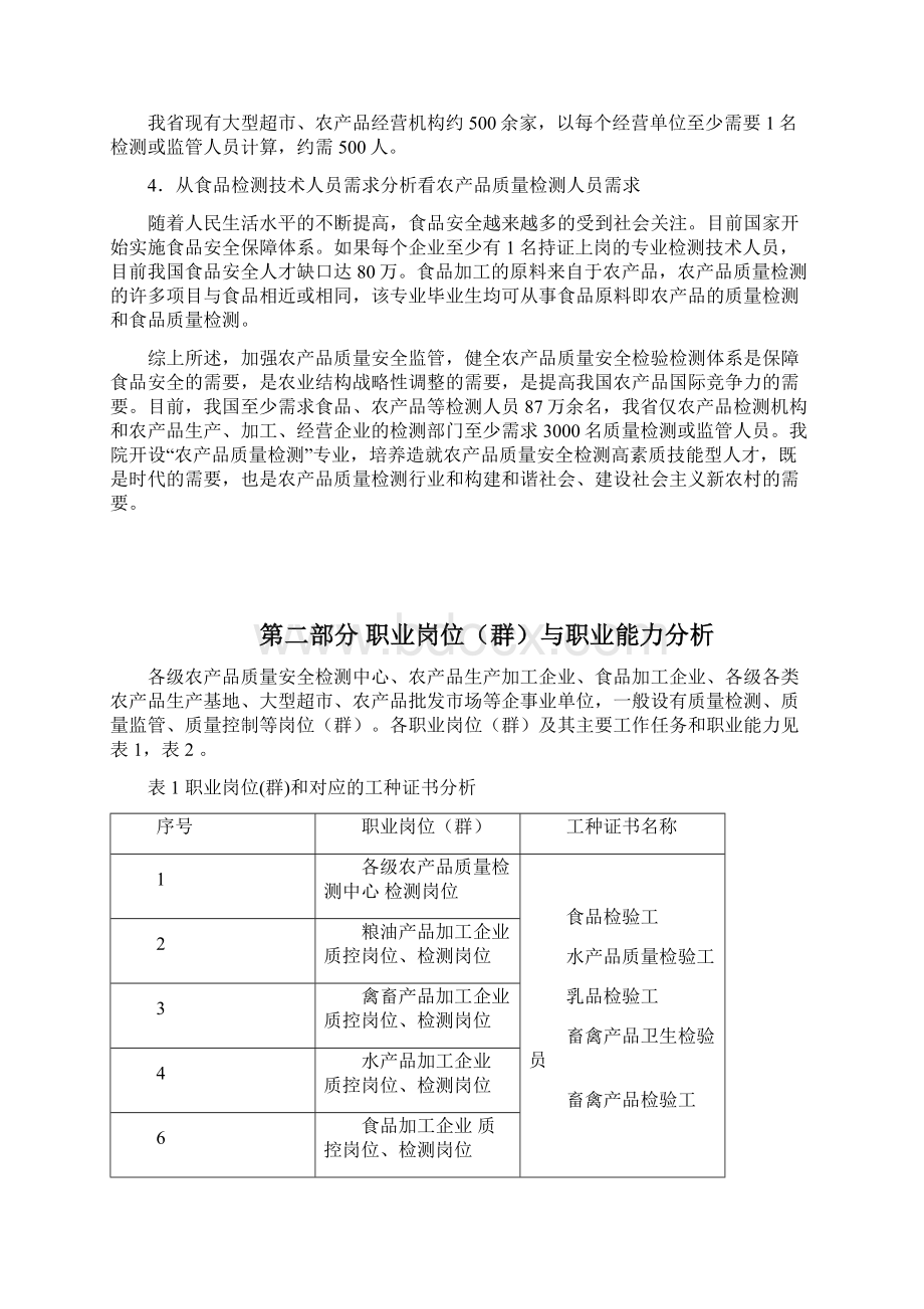 农产品质量检测专业人才培养文案.docx_第3页