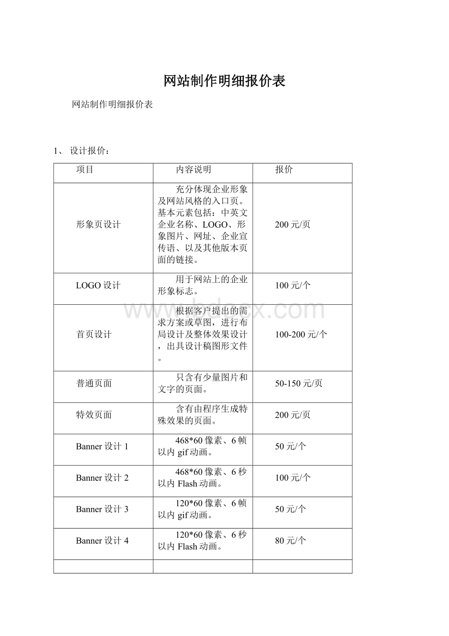 网站制作明细报价表Word格式文档下载.docx