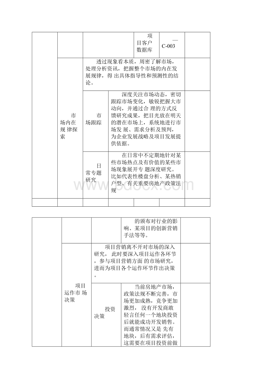 B001答案就在问题之中.docx_第2页