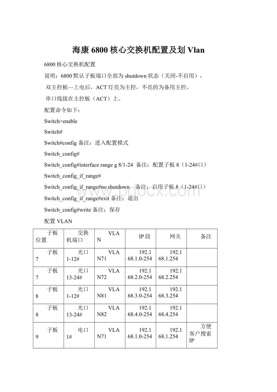 海康6800核心交换机配置及划Vlan.docx