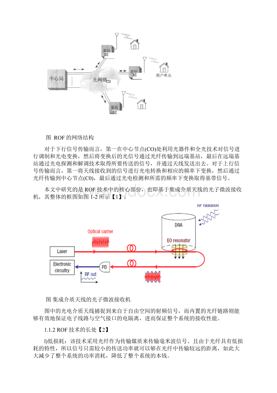 集成介质天线的光子微波接收.docx_第3页