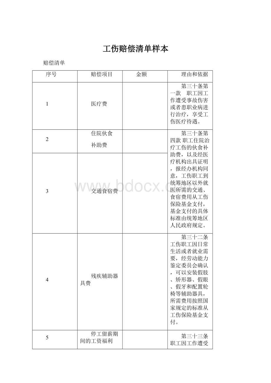 工伤赔偿清单样本.docx_第1页