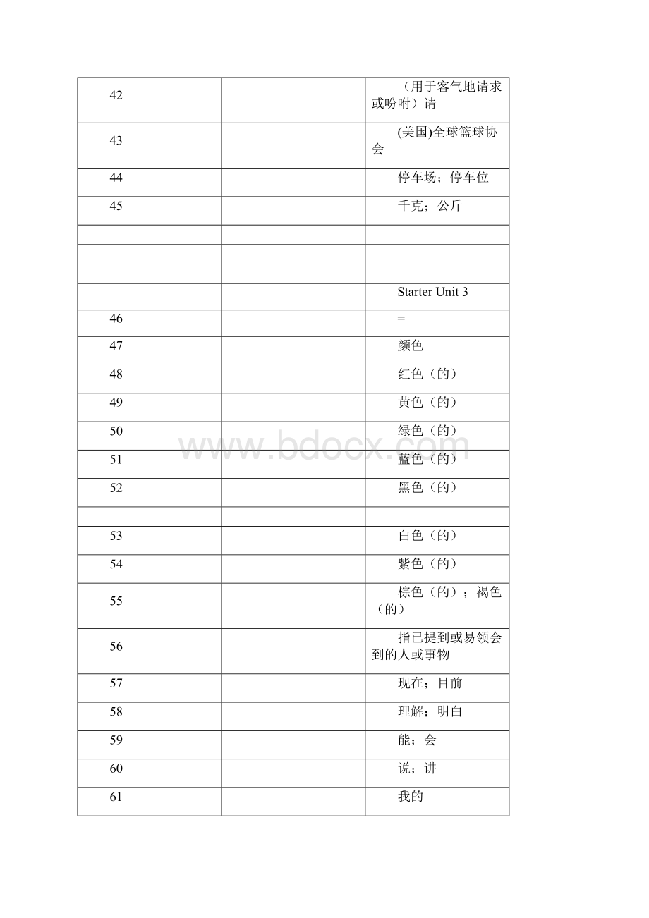 新人教版初中英语单词分单元默写便于打印全9Word文档下载推荐.docx_第3页