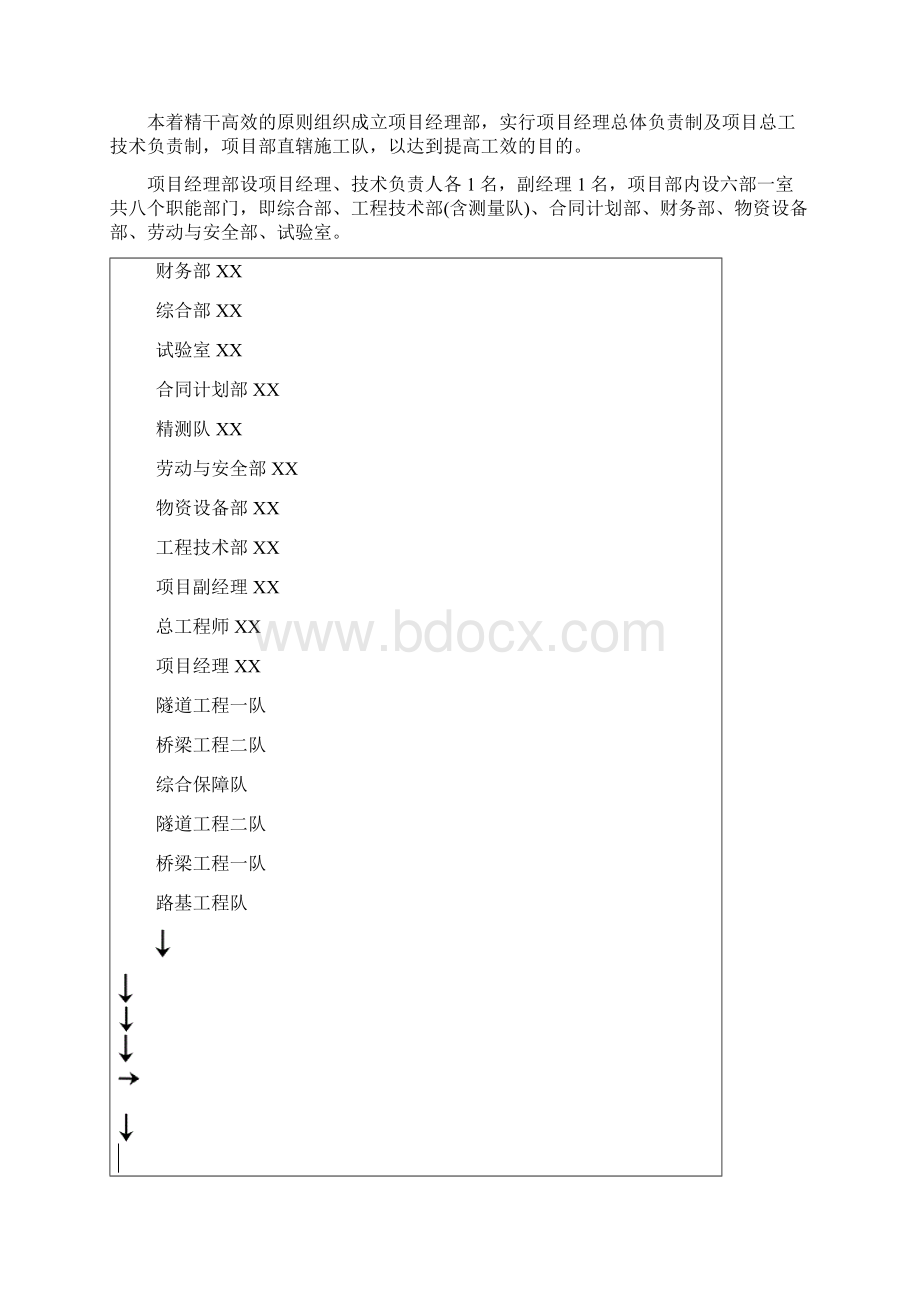 下部结构施工方案Word文件下载.docx_第2页