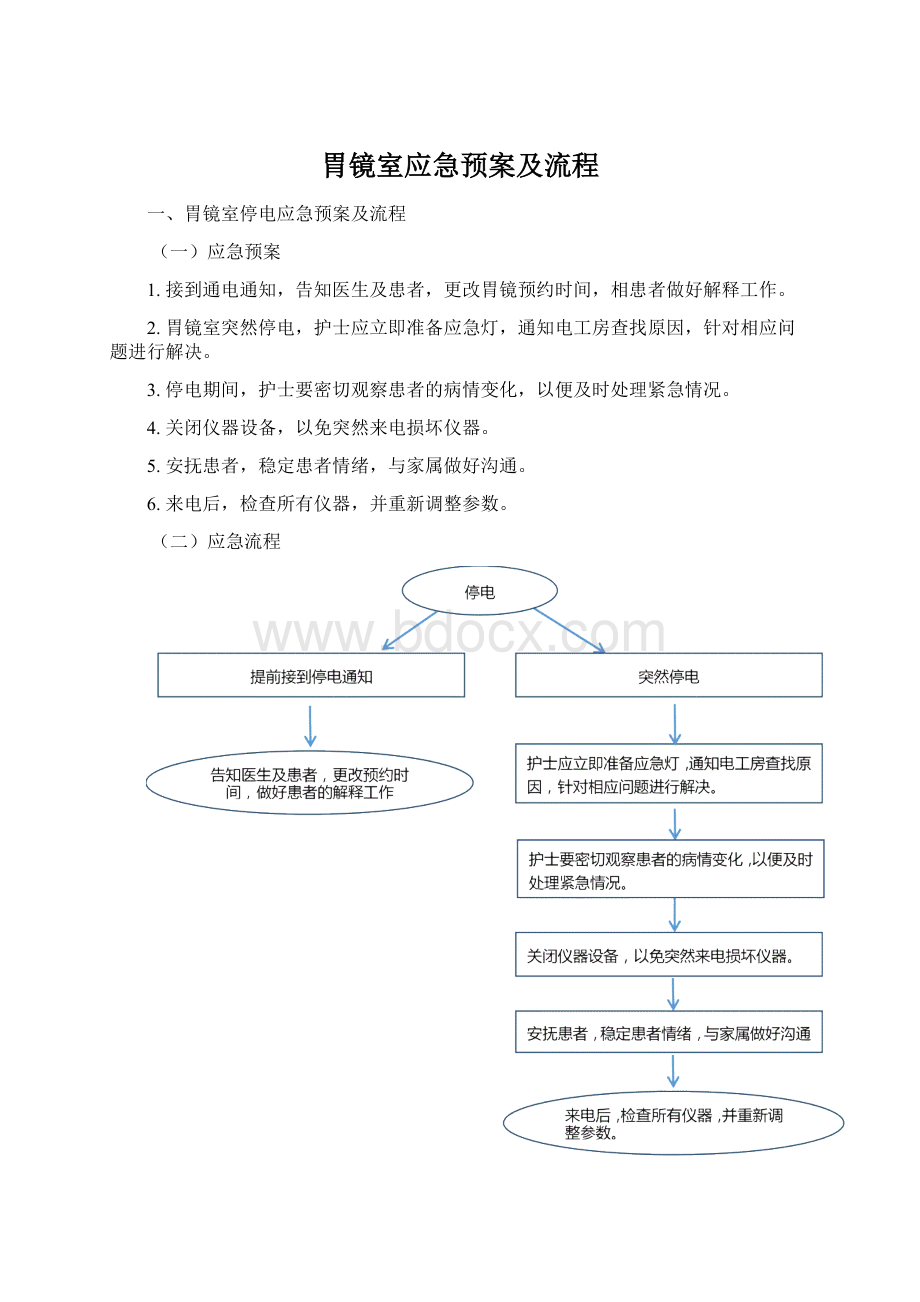 胃镜室应急预案及流程Word文档下载推荐.docx_第1页