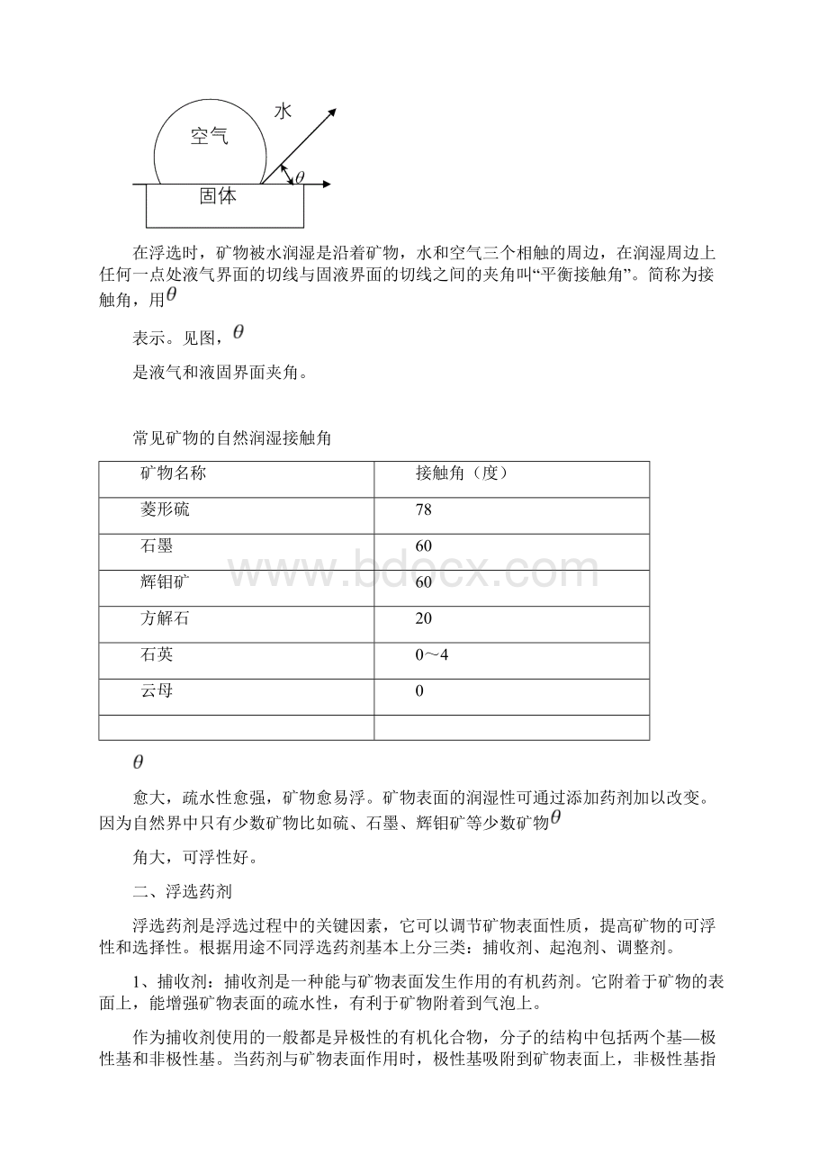 红铁矿浮选.docx_第2页