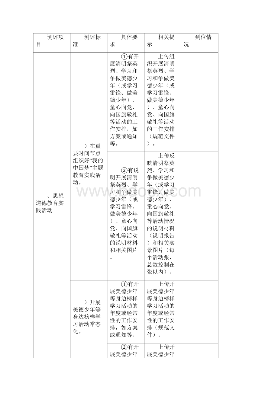 全国未成年人思想道德建设工作Word文件下载.docx_第3页