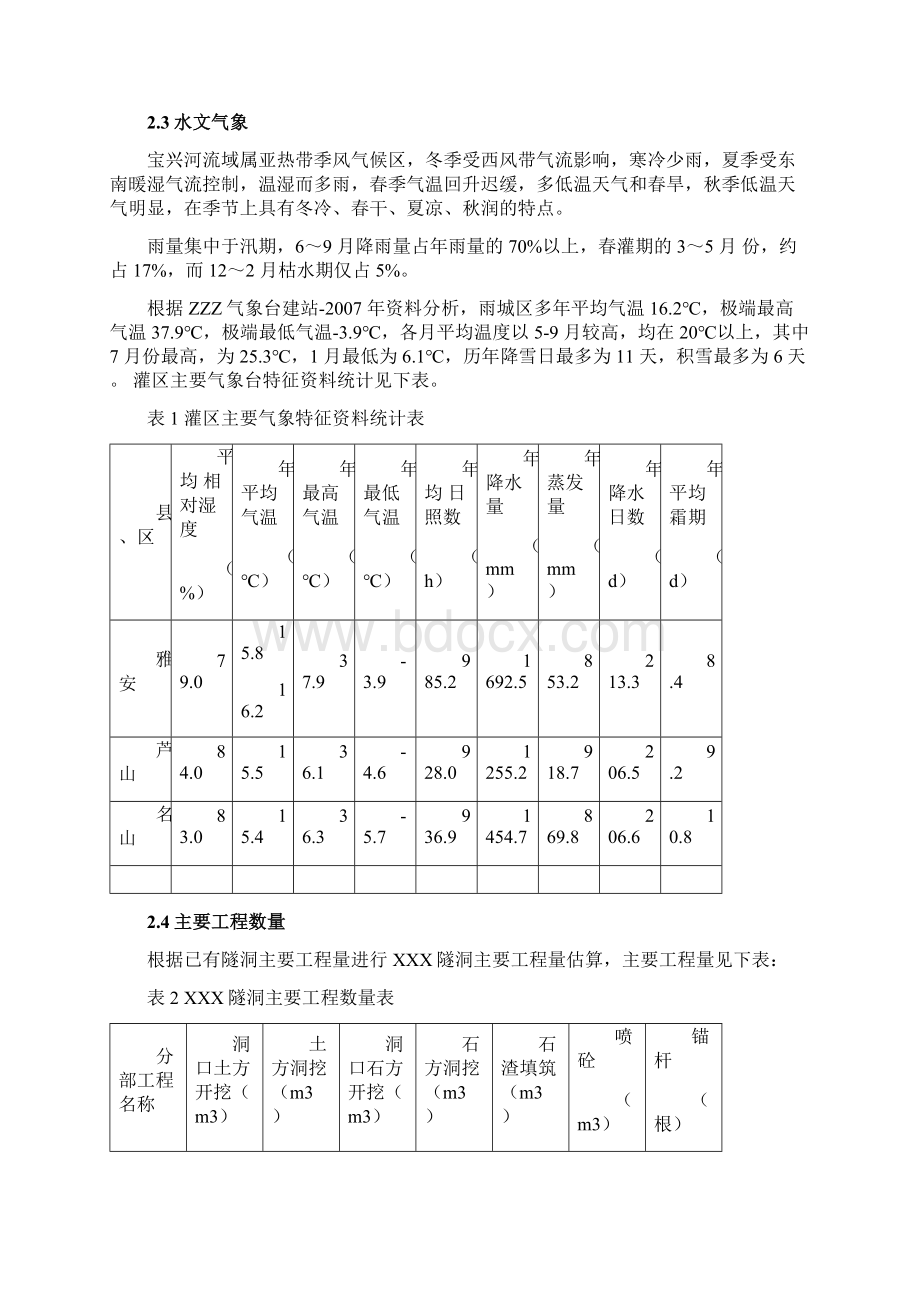 小断面水工隧洞专项施工方案.docx_第2页