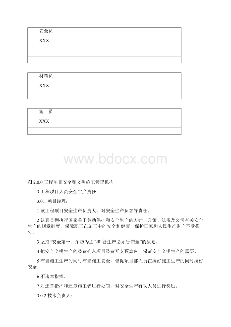 燃气管道安全文明施工方案docxWord下载.docx_第2页