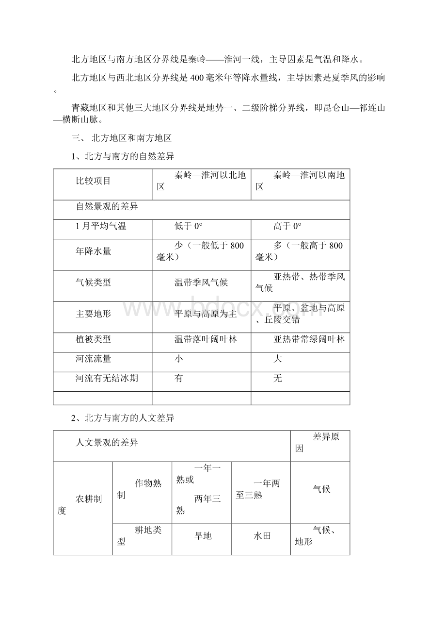 中考地理人教版 八下必背知识点归纳.docx_第2页