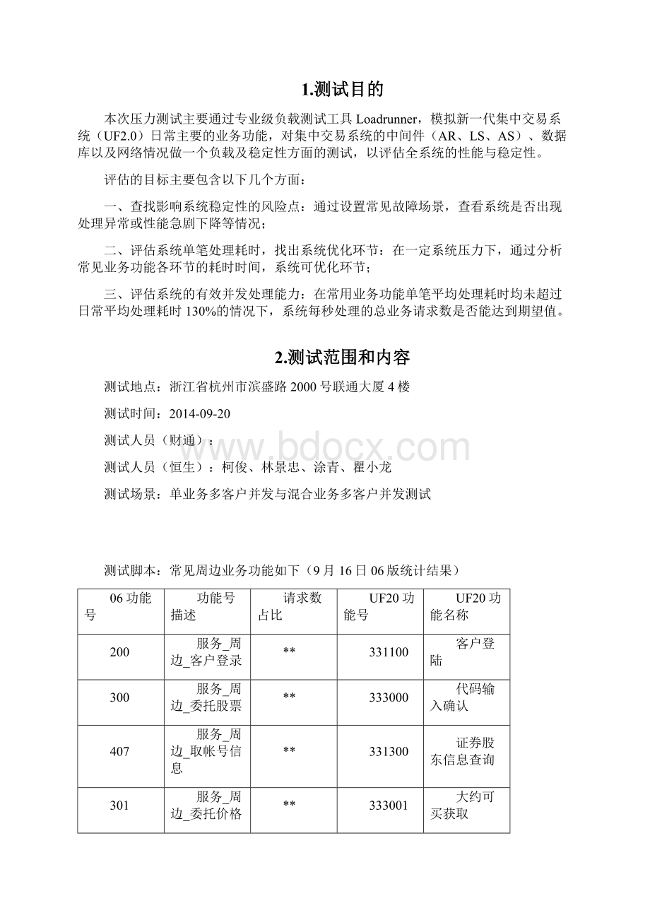 财通证券UF20证券集中交易业务系统压力测试方案V11.docx_第2页