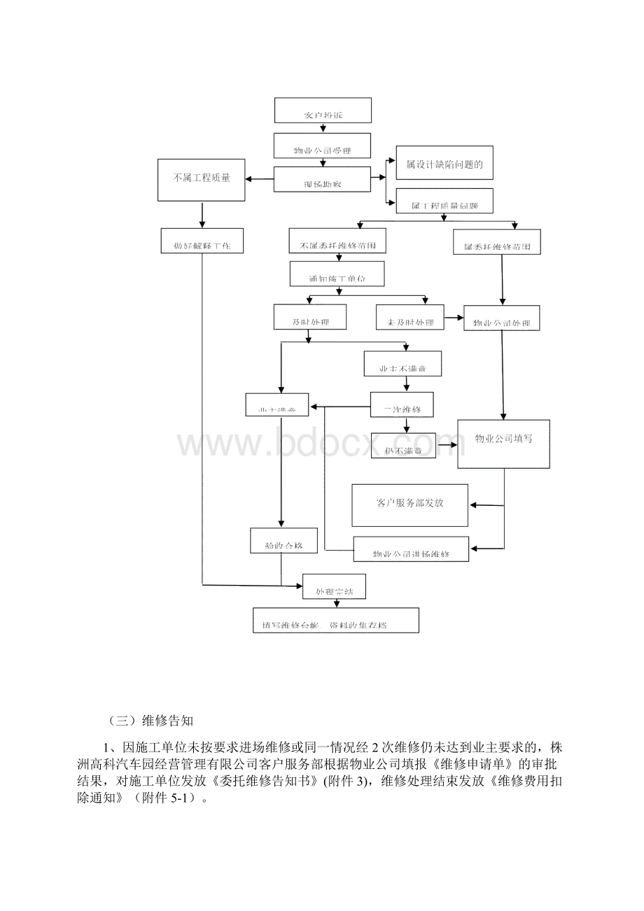 房屋维修管理制度Word格式.docx_第3页