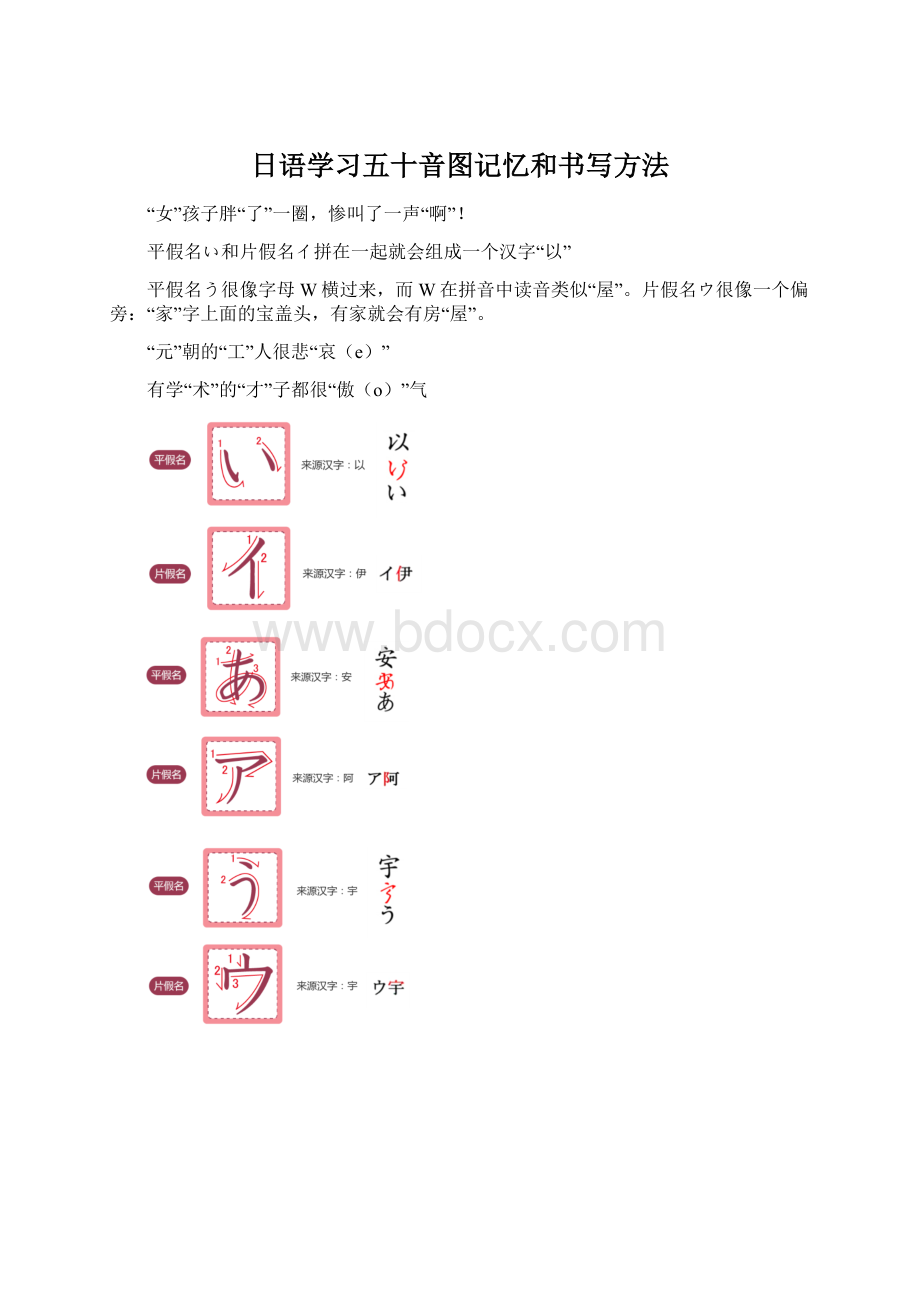 日语学习五十音图记忆和书写方法.docx_第1页