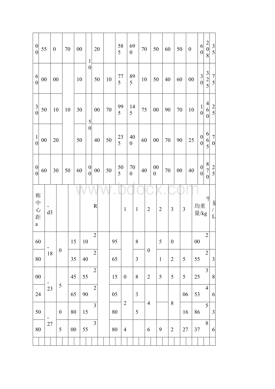 DCY减速机样本Word文档格式.docx_第2页