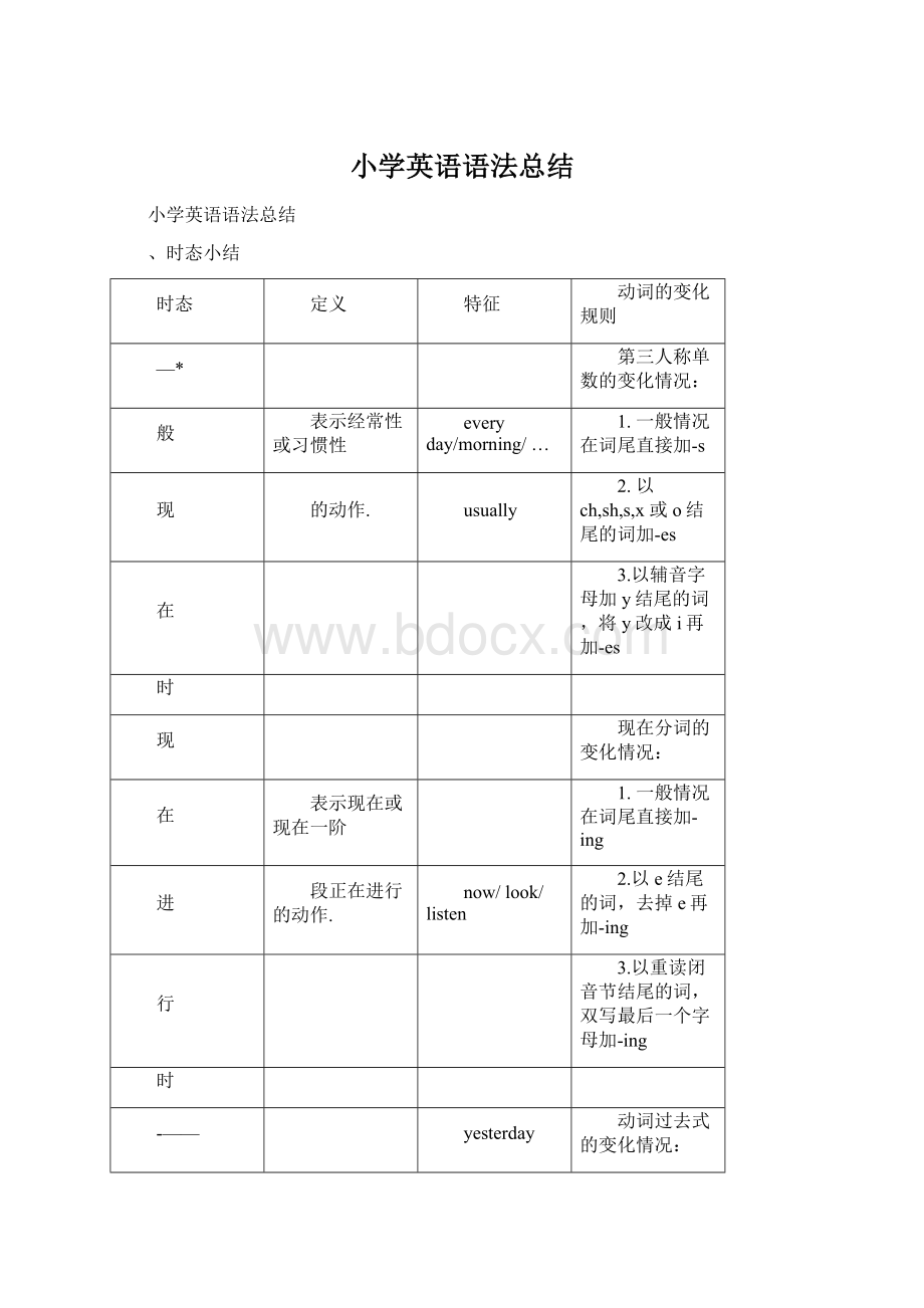 小学英语语法总结Word下载.docx