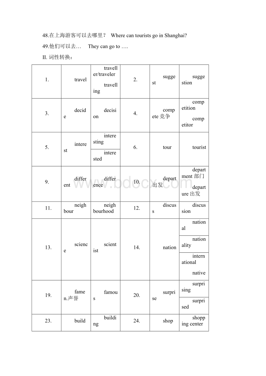 上海版牛津英语7BUnit1导学案说课讲解.docx_第3页