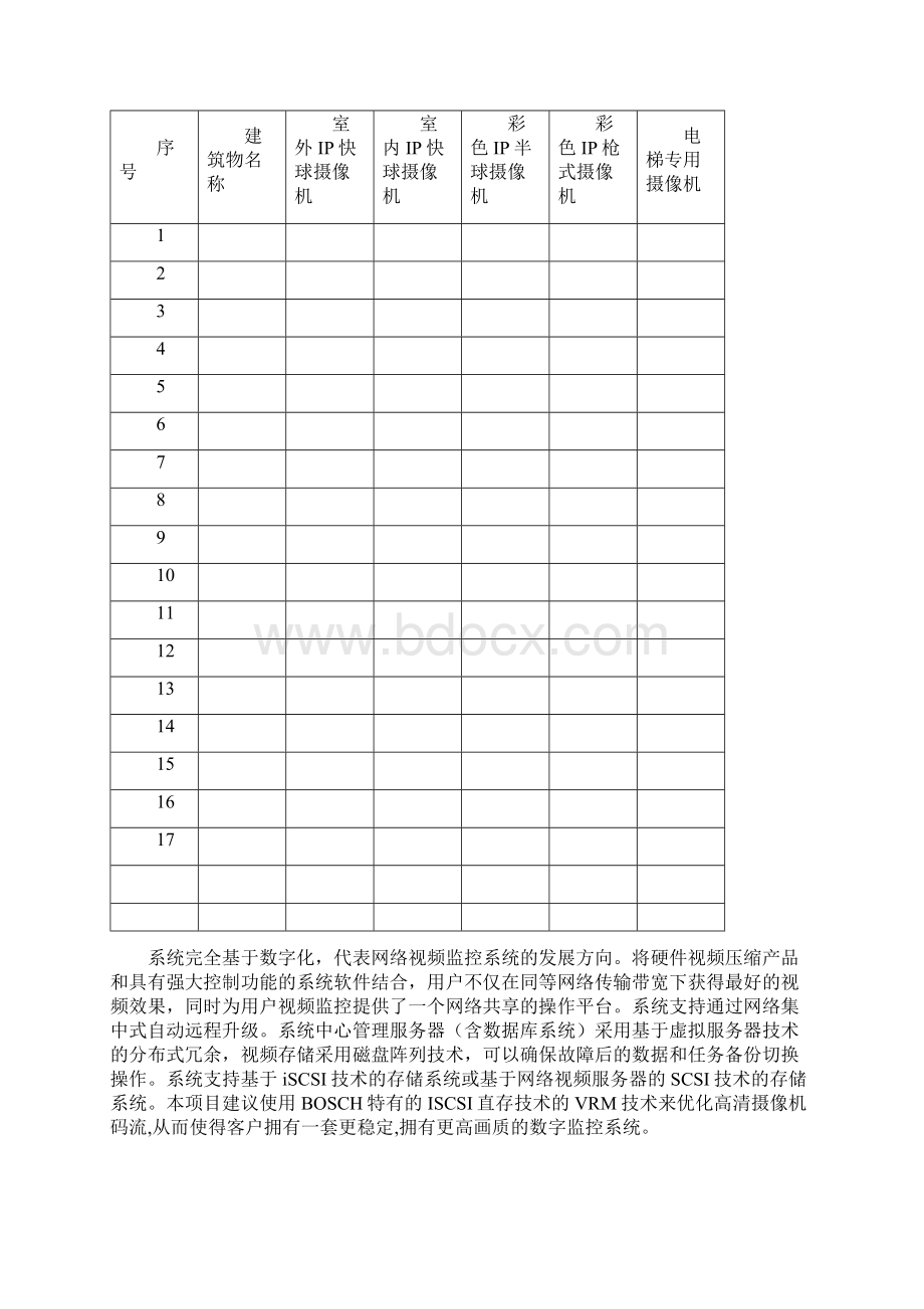 Bosch IP监控方案v1.docx_第3页