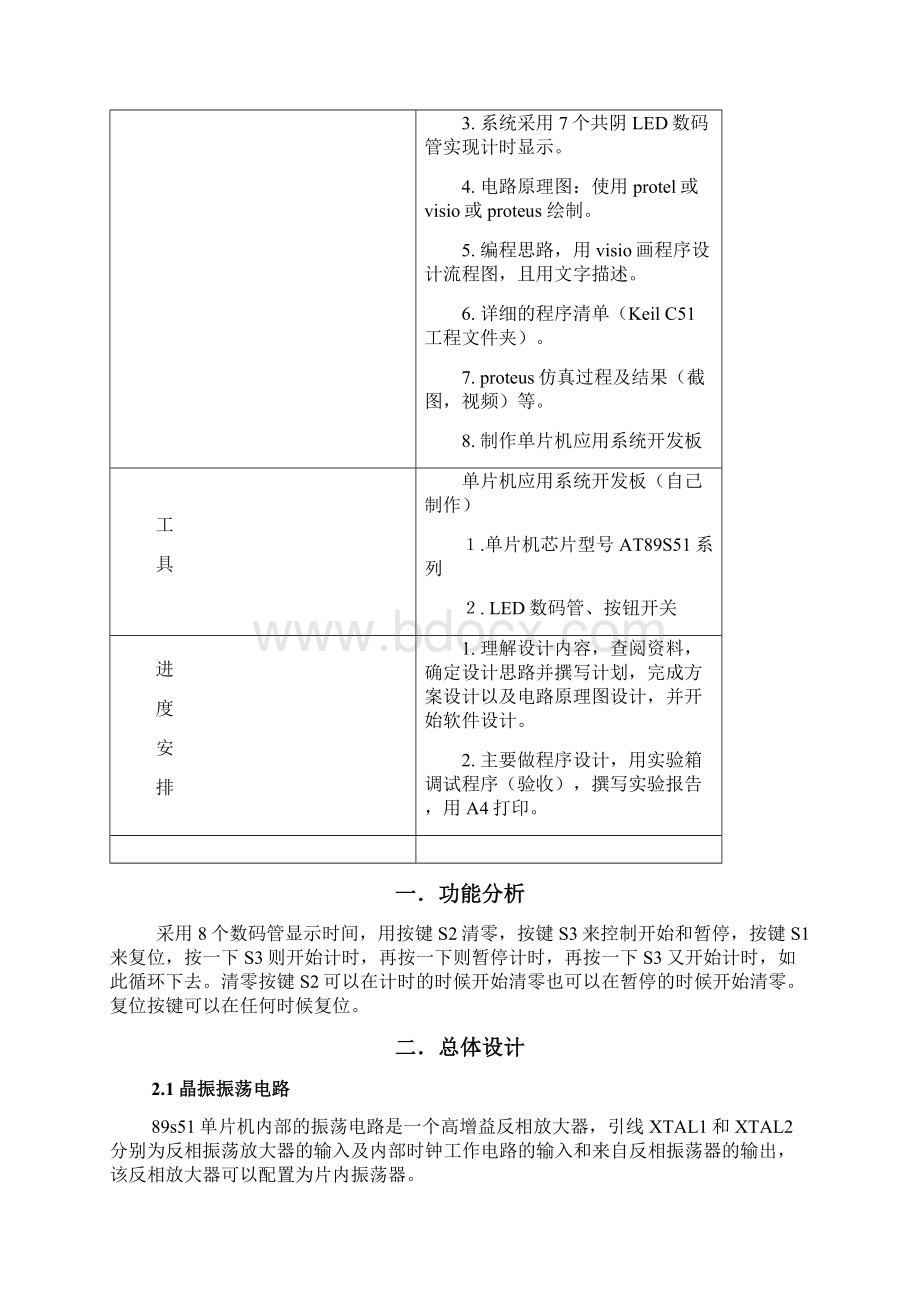 湖南工业大学单片机课程设计数字秒表.docx_第3页