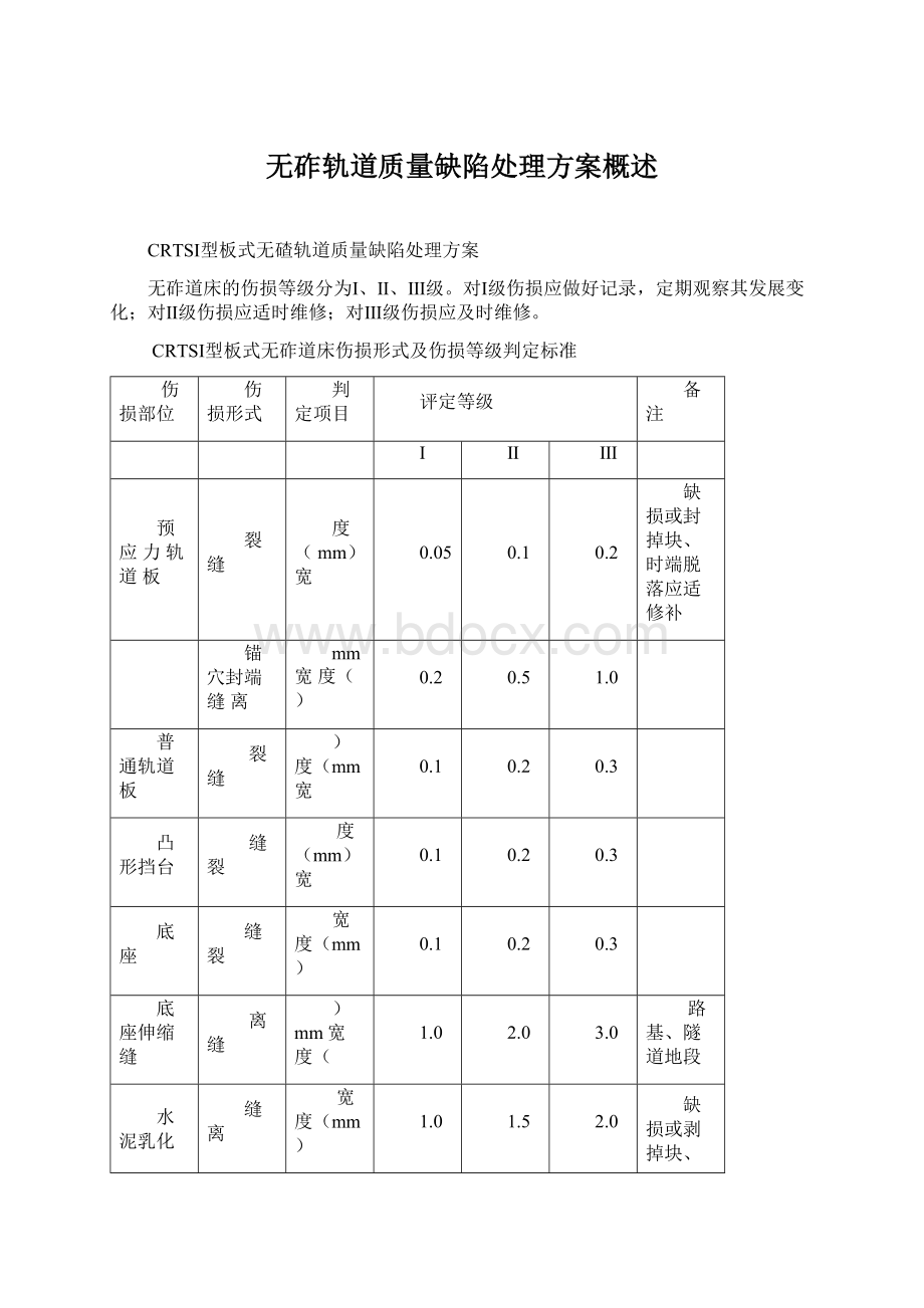 无砟轨道质量缺陷处理方案概述.docx_第1页