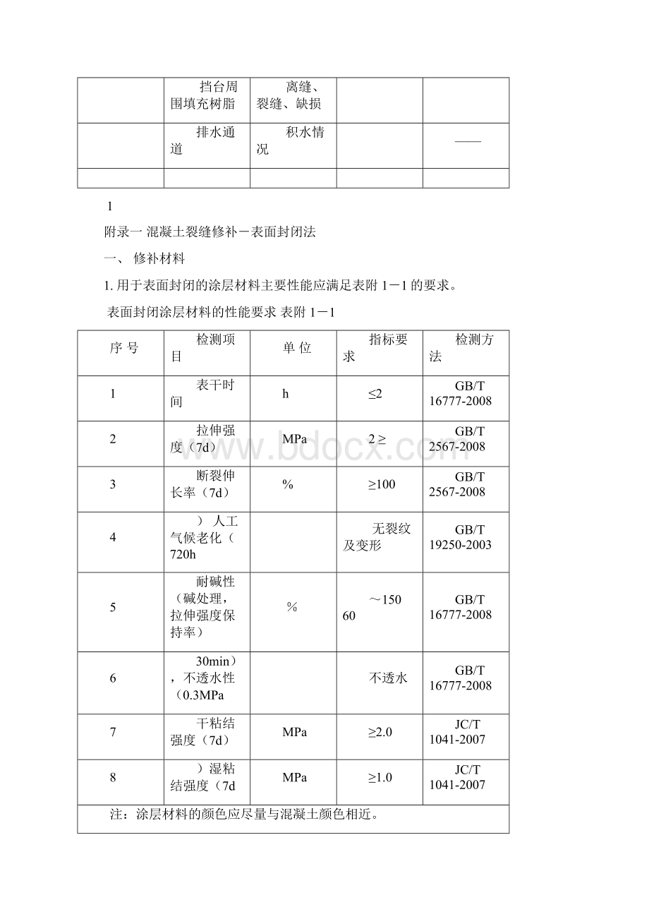 无砟轨道质量缺陷处理方案概述.docx_第3页