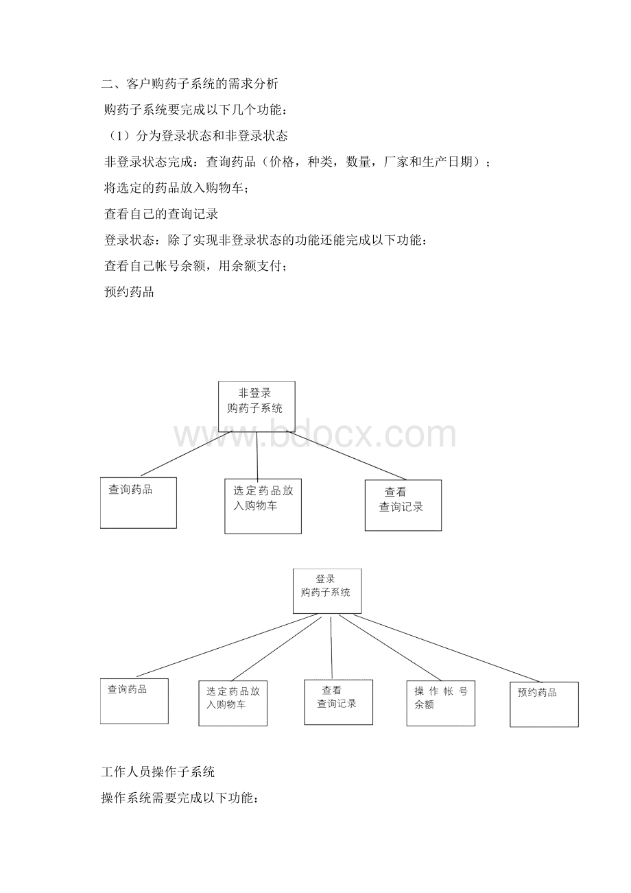 UML图药店管理系统Word文档下载推荐.docx_第2页