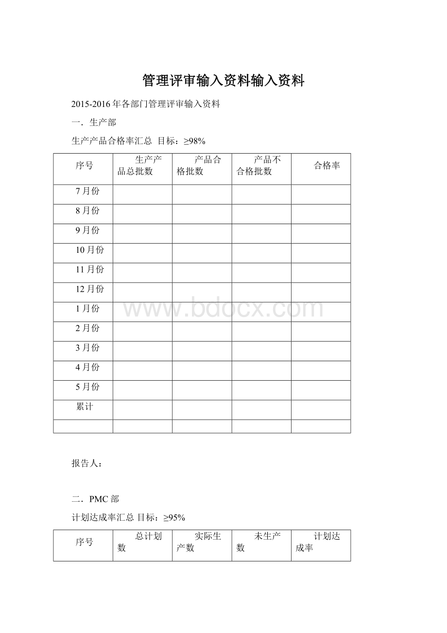 管理评审输入资料输入资料.docx_第1页