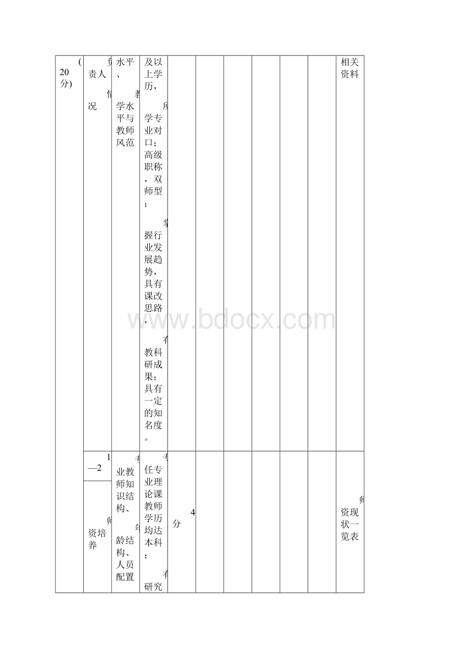 电子技术应用专业课程评价制度体系.docx_第3页