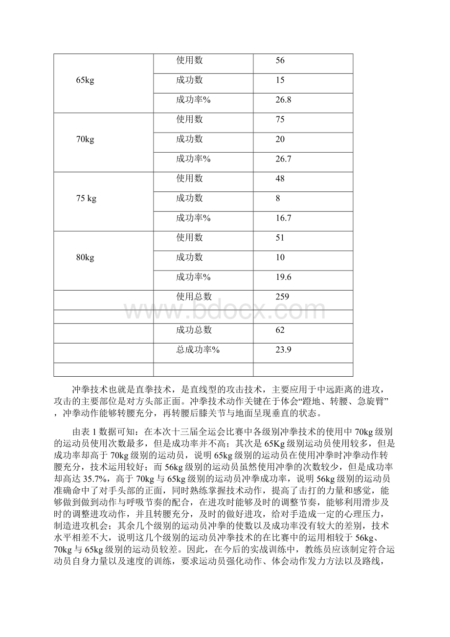 十三届全运会散打运动员拳法技战术特征分析Word文档下载推荐.docx_第3页