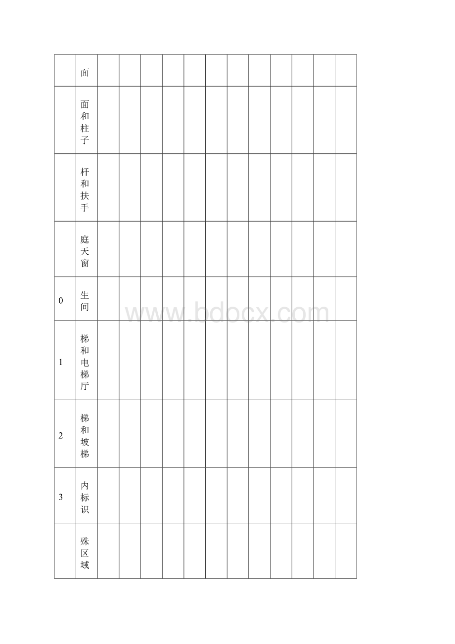 3 工程样板及关键工序示范指导手册公开版.docx_第3页