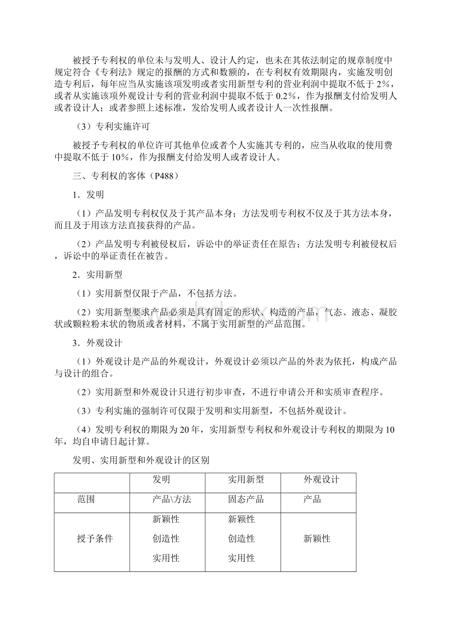 工业产权法律制度文档格式.docx_第2页