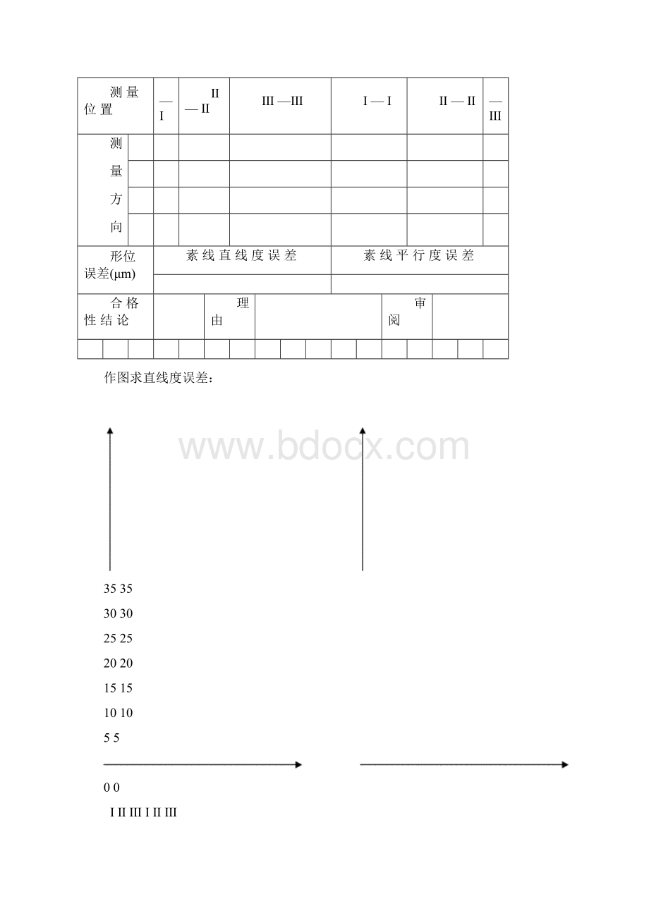 最新几何量公差与检测实验.docx_第2页