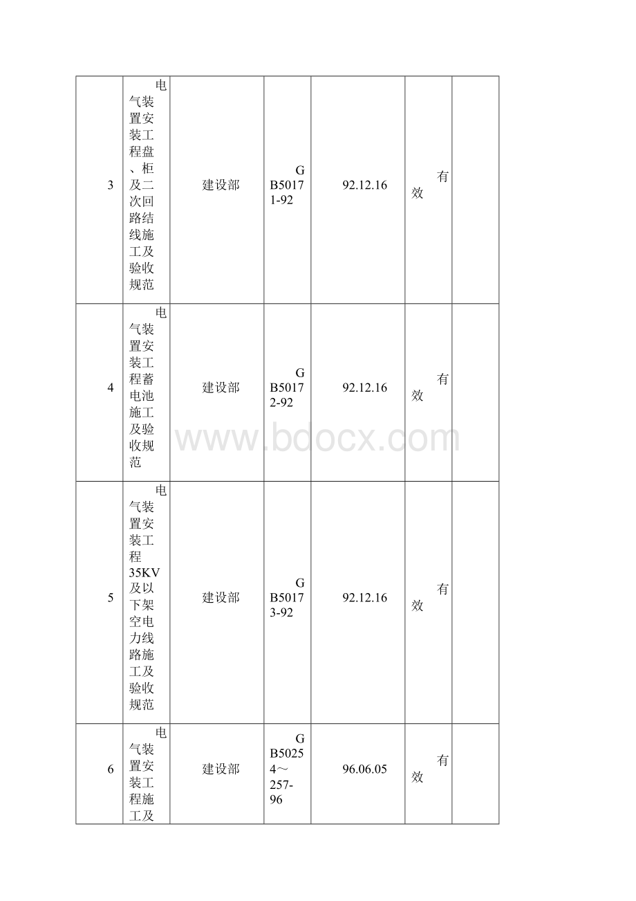 建筑行业现用技术标准清单Word文档格式.docx_第2页