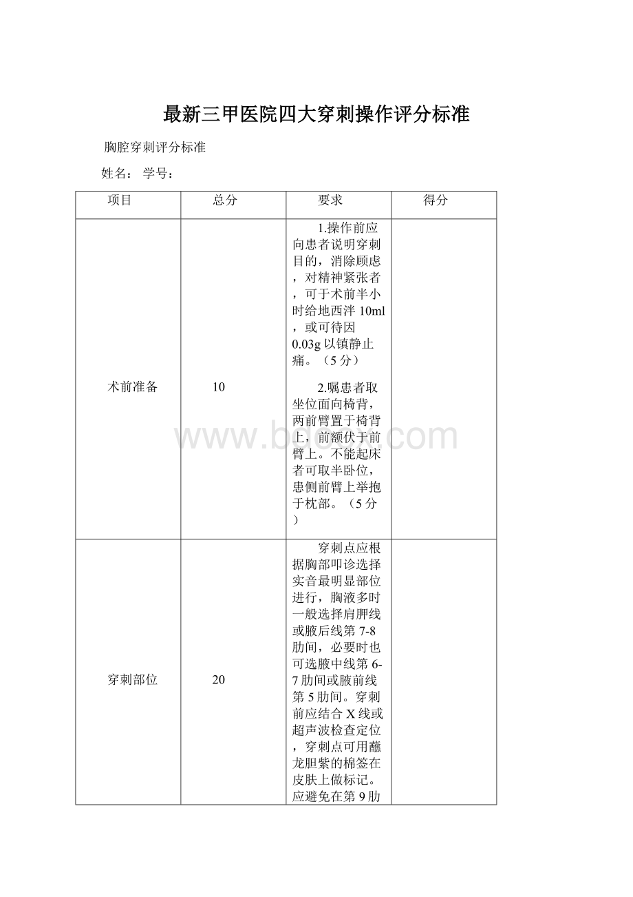 最新三甲医院四大穿刺操作评分标准.docx_第1页